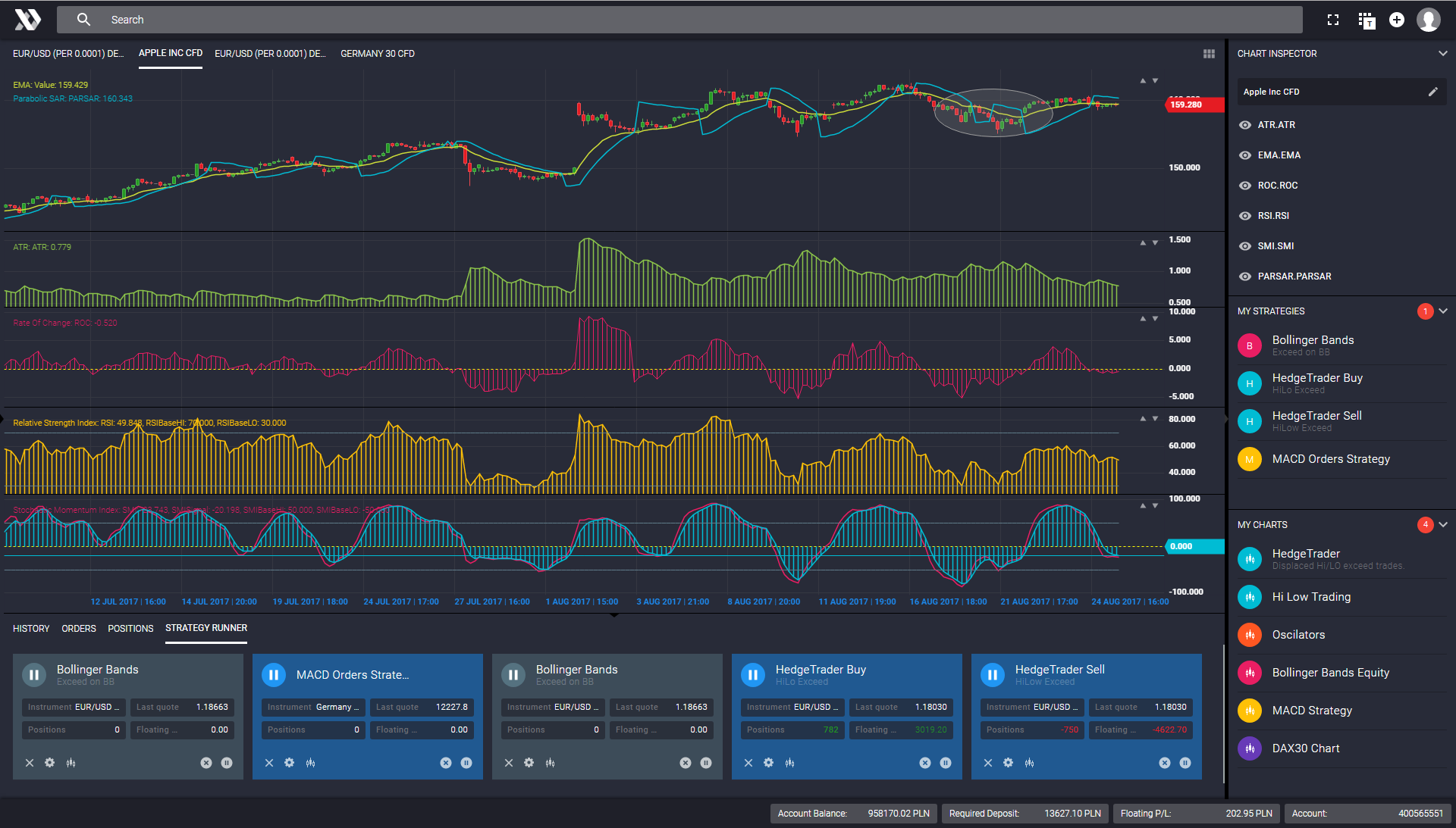 Algorithmic trading