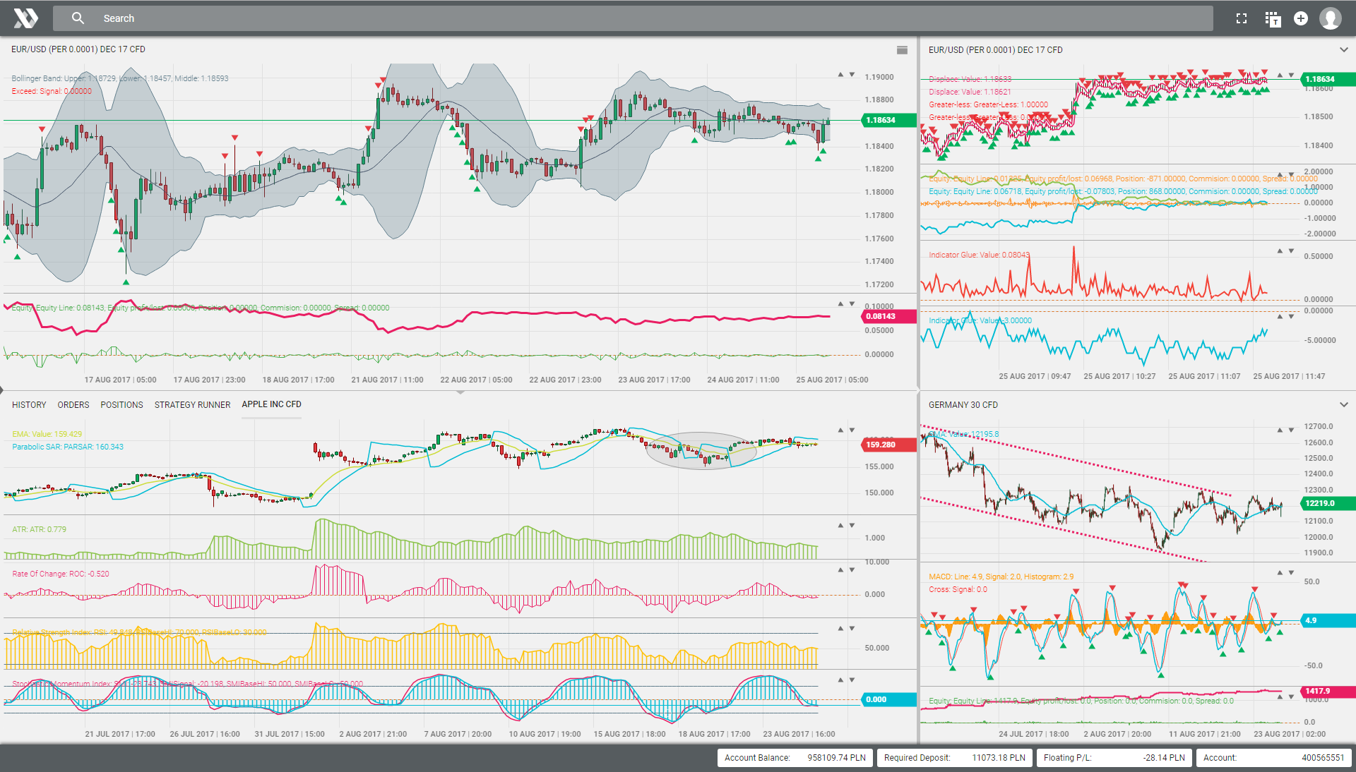 rachunek inwestycyjny, investment account, platforma transakcyjna, forex, cfd, equity