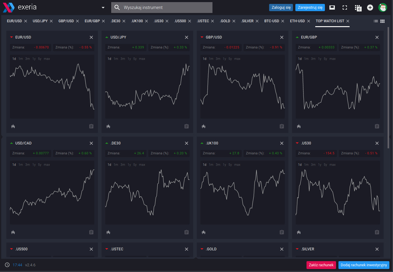 Data Exeria Presentations