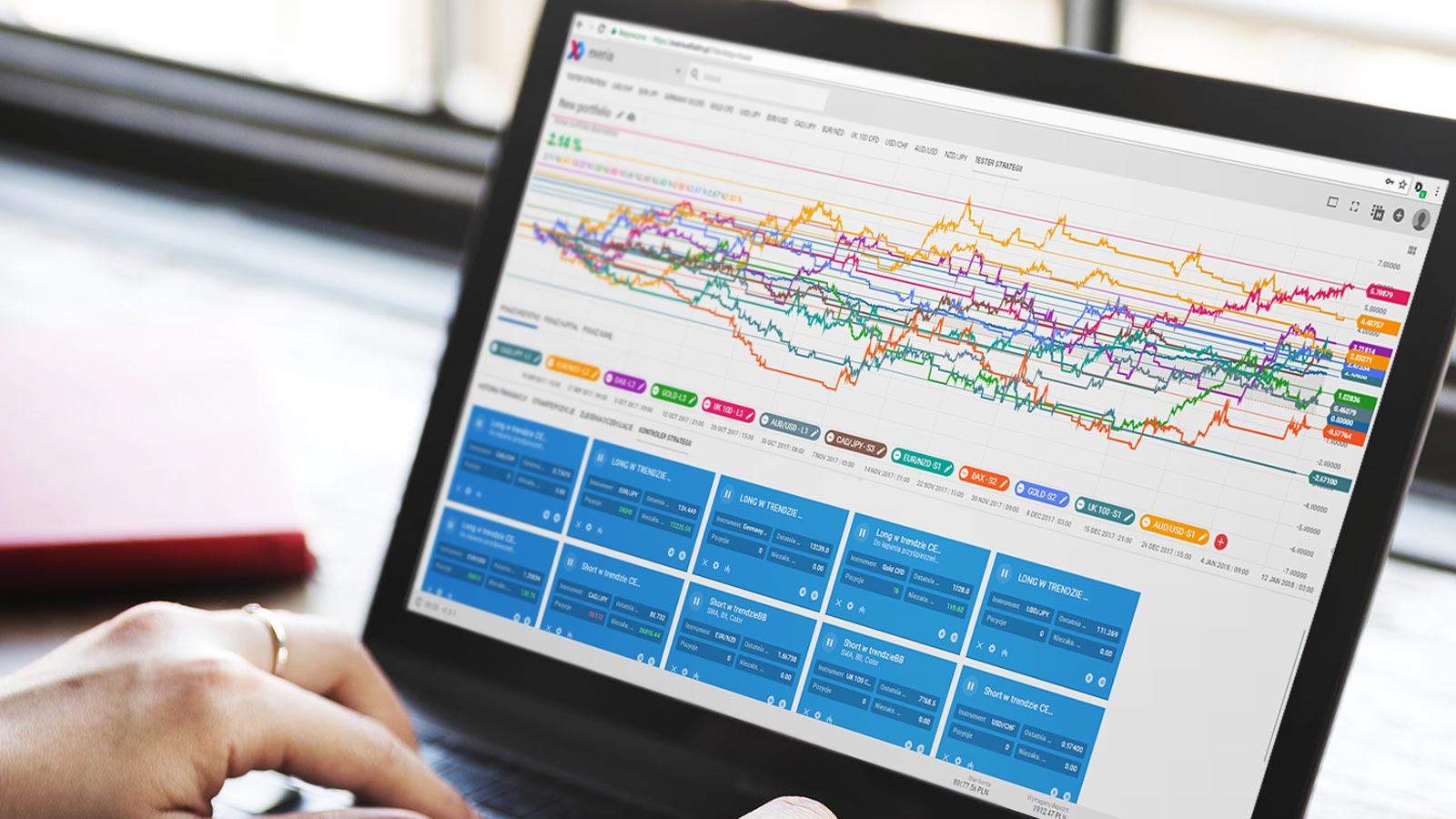 rachunek inwestycyjny, investment account, trading platform, robot