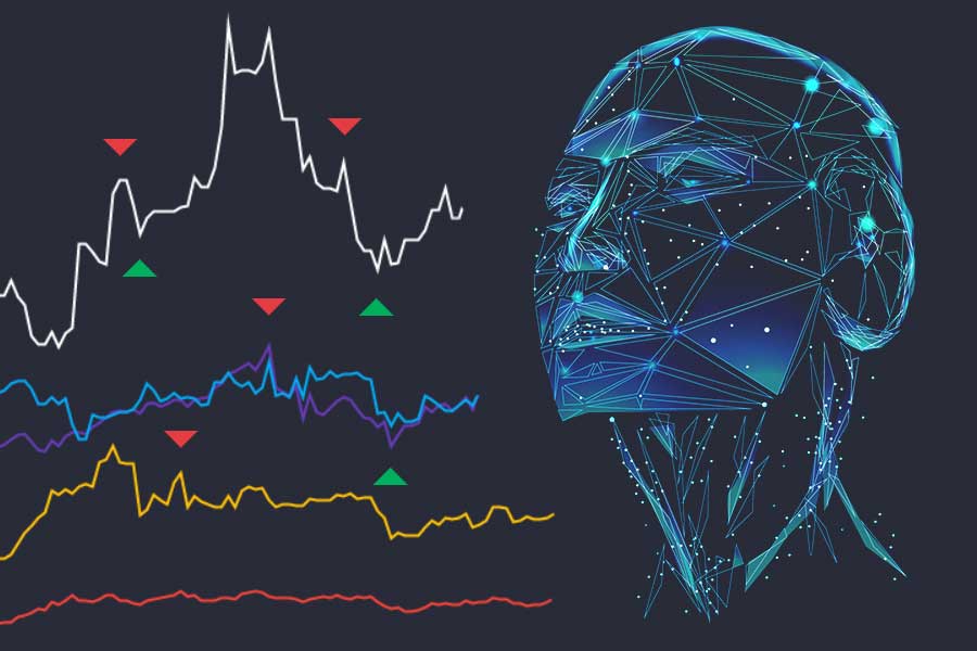 robot inwestycyjny, investment robot